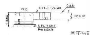 Hirose UFL 2.0mm mated height Connector, UFL-LP(V)-040