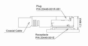 I-PEX MHF4 mated height