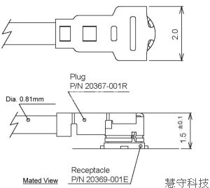 IPEX MHFIII Coaxial Connector Cable