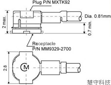 Murata GSC MXTK92 /88 Coaxial Connector Cable