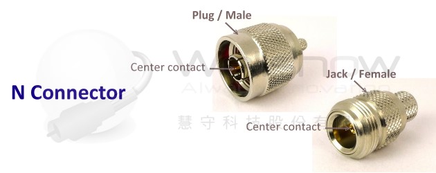 N Connectors Introduction